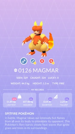 Magmar Pokemon Go Wiki Fandom