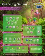 Infographic Glittering Garden.jpg (276 KB) Infographic Glittering Garden