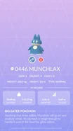 Munchlax Pokédex entry