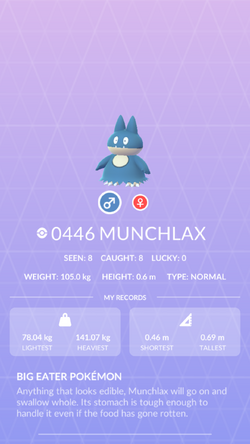 Munchlax Pokemon Go Wiki Fandom