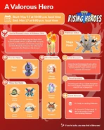 Infographic A Valorous Hero