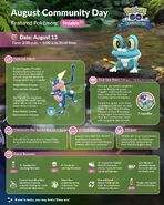 Infographic August 2023 Community Day