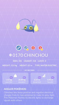 Chinchou  Pokédex