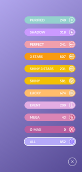 PoGo Pokédex by the Numbers