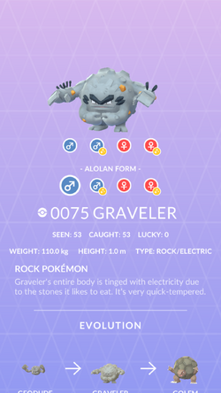 Pokemon 16075 Alolan Graveler Pokedex: Evolution, Moves, Location, Stats