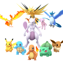 Regions Pokemon Go Wiki Fandom