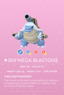 Mega Blastoise, Pokédex