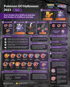 Infographic Halloween 2023 Part II