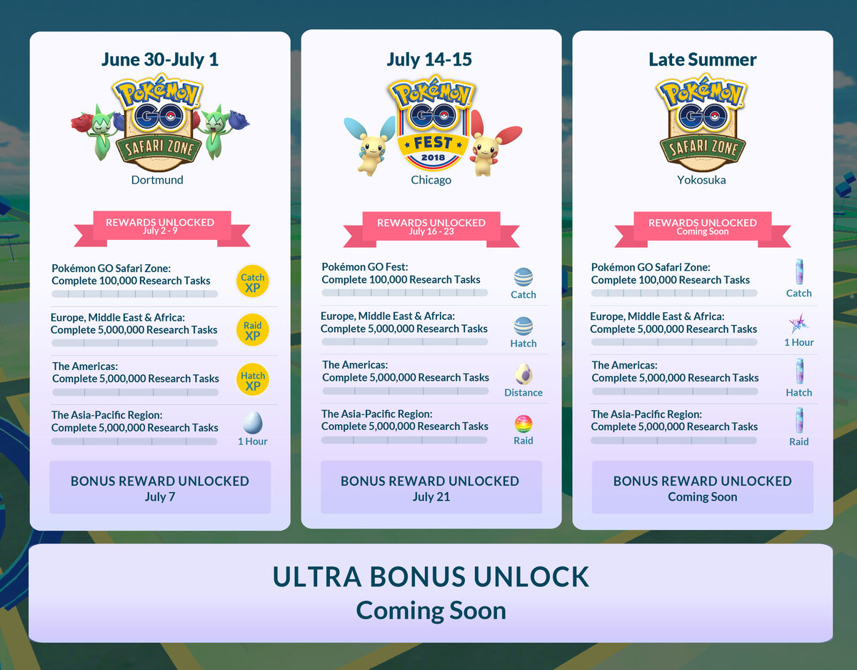 Pokémon Go' Fest Weekly Challenge 2: Start Time, Research Tasks and More