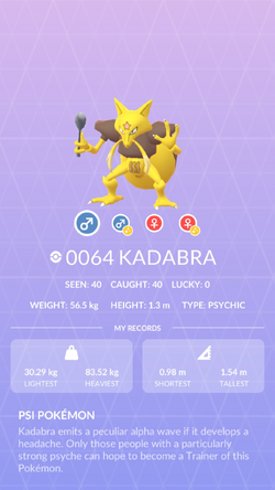 Abra, Kadabra, Alakazam and Shiny, Alpha