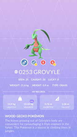 Pokemon 253 Grovyle Pokedex: Evolution, Moves, Location, Stats