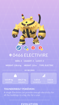 The Pokemon Strategy Dex — Mega Electivire Changes: hp:75->75