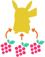 FeedYourBuddy.png (19 KB) Feed your buddy tutorial