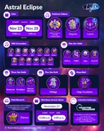 Infographic Astral Eclipse