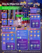 Infographic Día de Muertos 2023