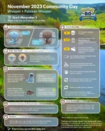 Infographic November 2023 Community Day.jpg (304 KB) Infographic November 2023 Community Day