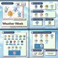 Infographic Weather Week 2024