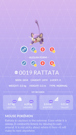 Rattata Pokemon Go Wiki Fandom