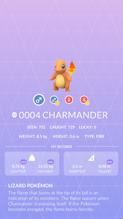 Charmander - Pokédex Pokémon GO - Millenium