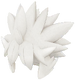 Furfrou Wig