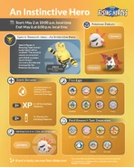 Infographic An Instinctive Hero