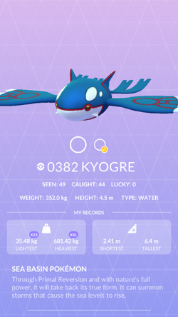 Kyogre, Perfis & Cross Wiki