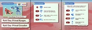 Infographic Primal Raid Day.jpg (562 KB) Primal Kyogre and Primal Groudon Raid Day