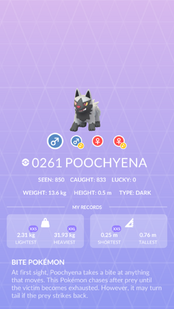 土狼犬 Pokemon Go Wiki Fandom 土狼犬 Pokemon Go Wiki Fandom