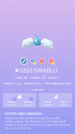 Swablu - #333 -  Pokédex