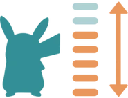 Trade strength tutorial