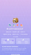Bidoof Pokédex entry
