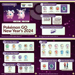 Infographic New Year's 2024