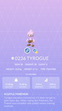 Tyrogue Pokedex