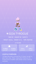 236 - Tyrogue