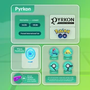 Infographic Pyrkon