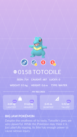 Totodile - #158 -  Pokédex