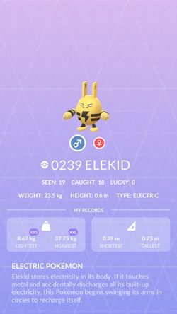 Elekid 2019 Garanti Chanceux (Lucky) Éclos Dans Pokémon Go - Compte Ou échange
