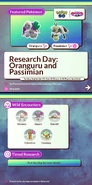 Infographic Oranguru and Passimian Research Day