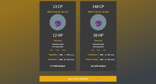 ポケモンgo ポケモン個体値の計測 Pokemongo Wikia Fandom ポケモンgo ポケモン個体値の計測 Pokemongo Wikia Fandom