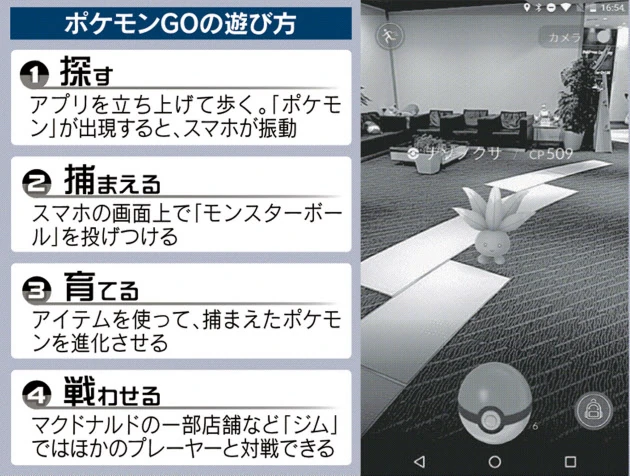 ユーザーブログ Hanabee ポケモンgo 課金モデルに一石 くじ 要素なし Pokemongo Wikia Fandom ユーザーブログ Hanabee ポケモンgo 課金モデルに一石 くじ 要素なし Pokemongo Wikia Fandom