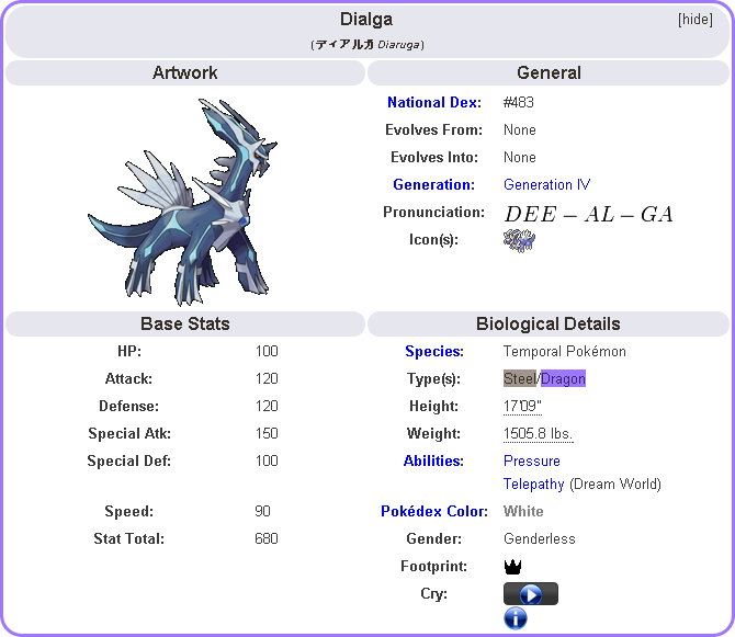 Pokemon 8483 Mega Dialga Pokedex: Evolution, Moves, Location, Stats