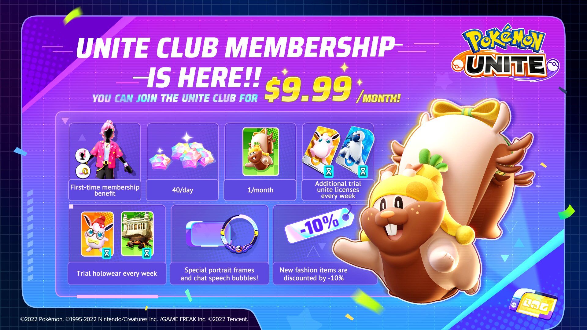 The UNITE Club Membership has been updated! All UNITE Club Members can log  in and receive their updated rewards, including the brand new…