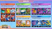 Roles