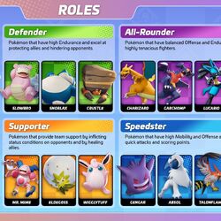 Pokemon Unite Mewtwo Y: Exploring possible mechanics and more