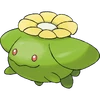 Skiploom