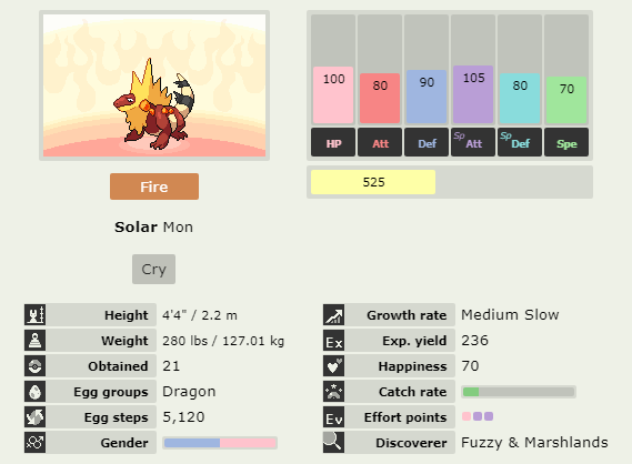 EV - Effort Values · Pokémon Competitivo