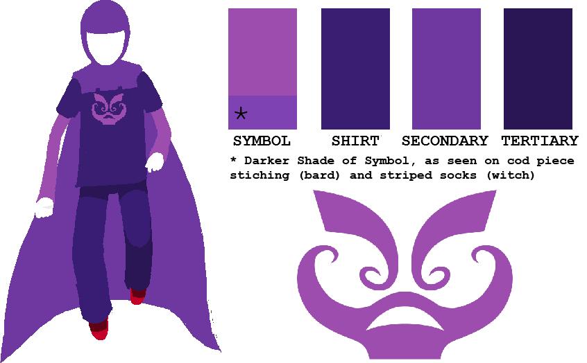 CinnamonToastKen Pokeshadow's projects Wiki Fandom