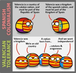 Valencian Nationalism.png
