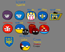 Ukrainehistorylol.png