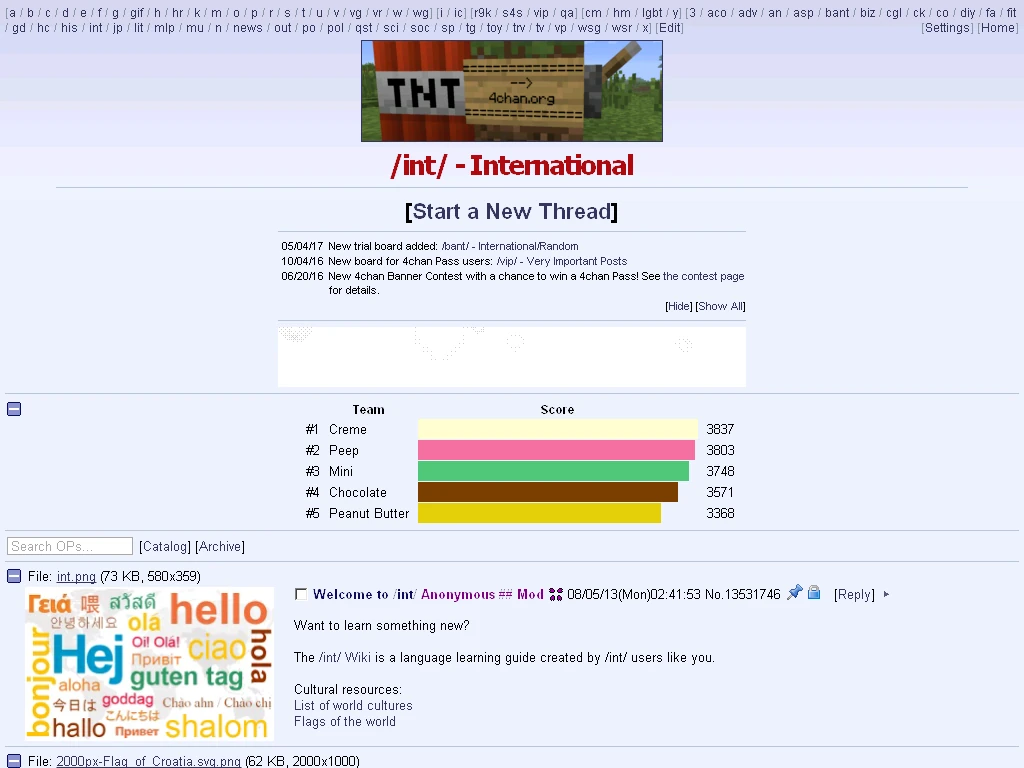 4chanint.png